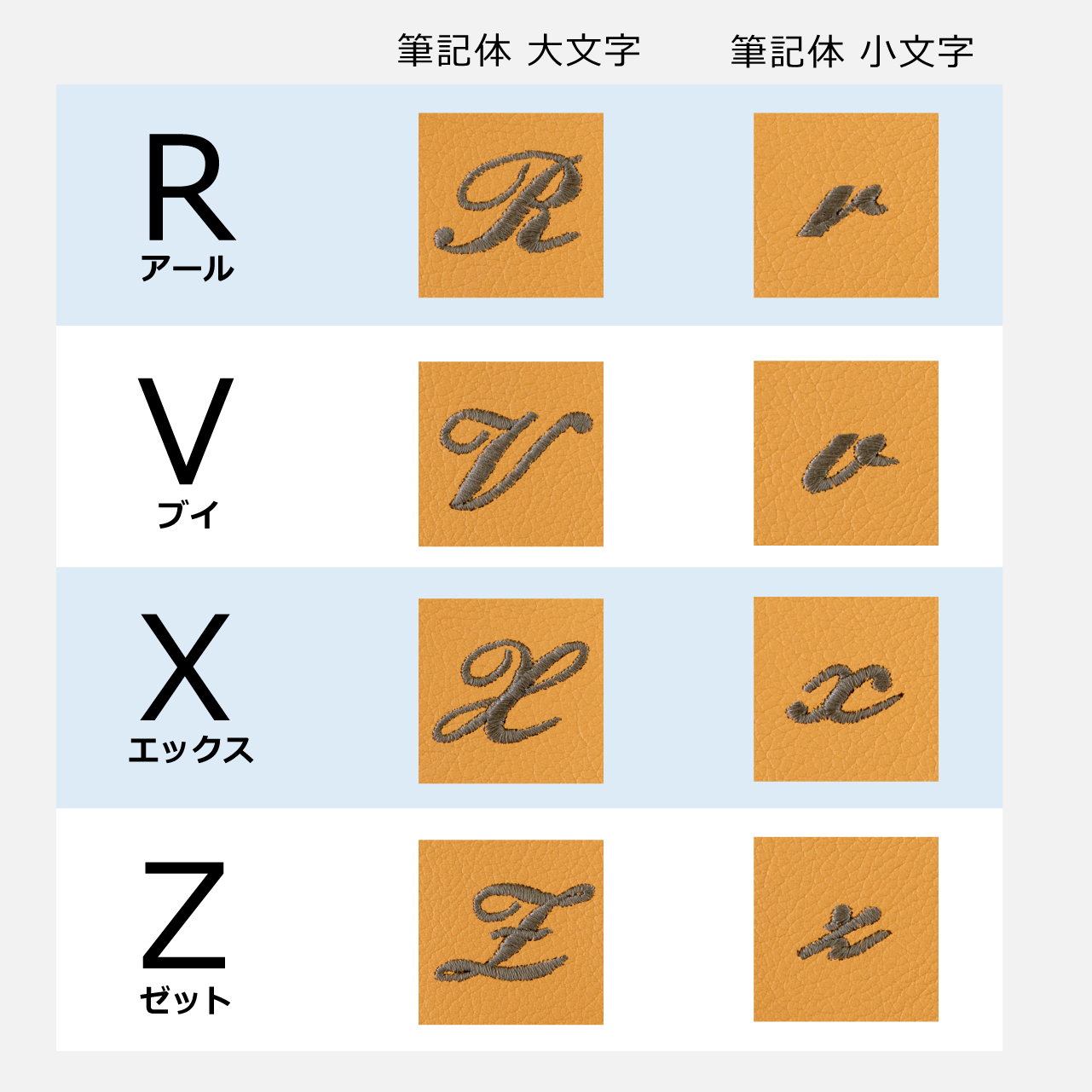 筆記体の刺繍用文字は、独特の形をしたデザインです